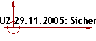 UZ 29.11.2005: Sichere Mehrheit